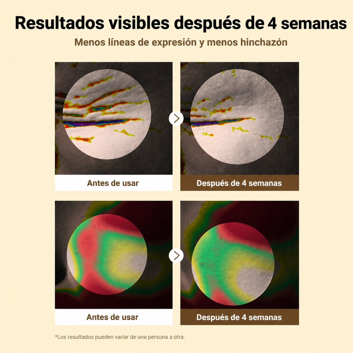 Crema Contorno de Ojos Rejuvenecedora de Corea