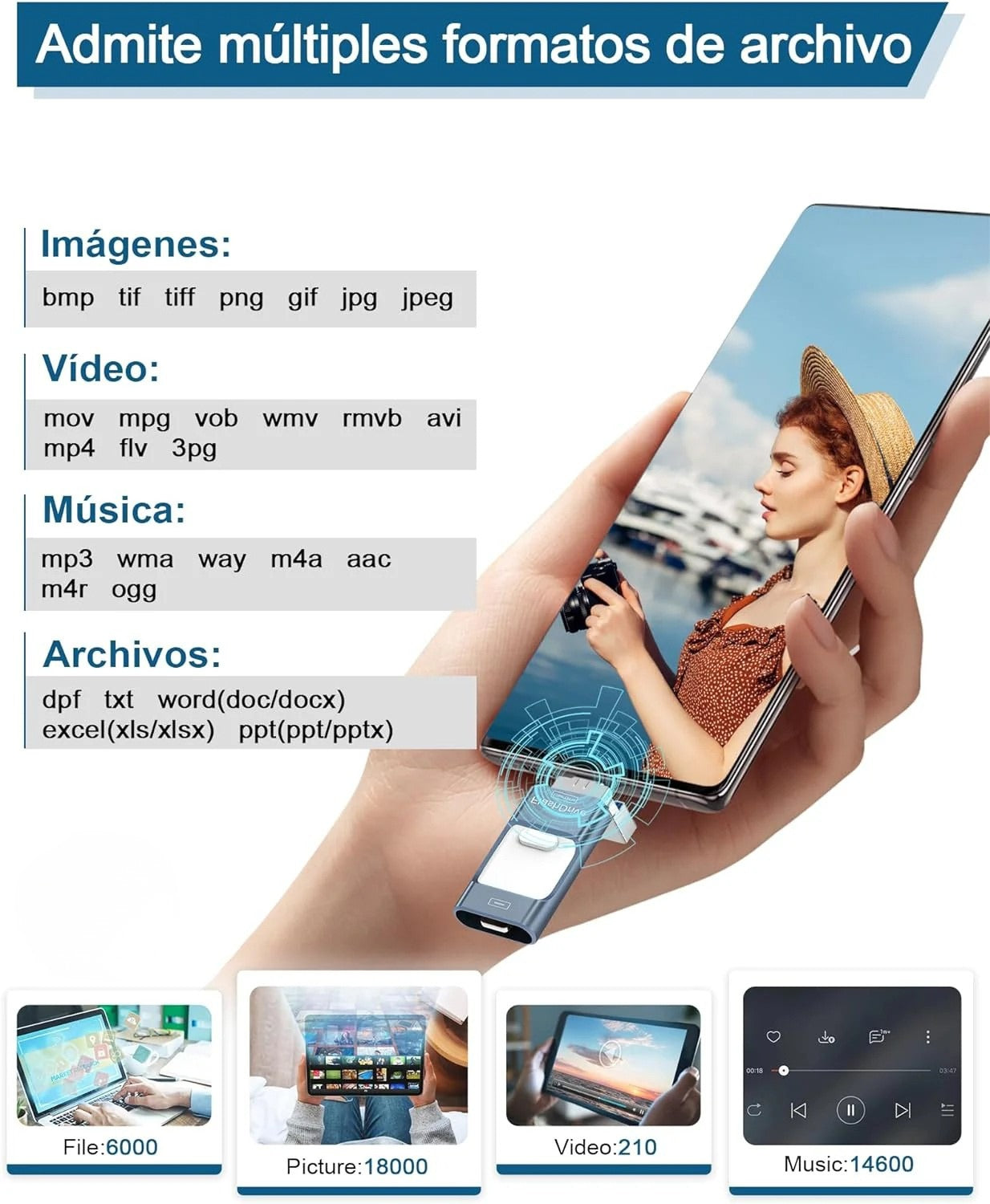 VOREL UNIVERSAL 4 EN 1 FLASH DRIVE